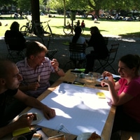 Liip bizdev Retrospektive @ bäcki